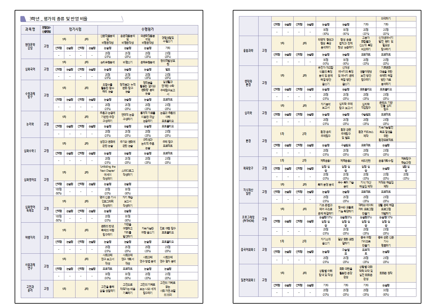 2026학년도 가정통신문(2학기 평가 관련 및 선행학습금지 안내)003